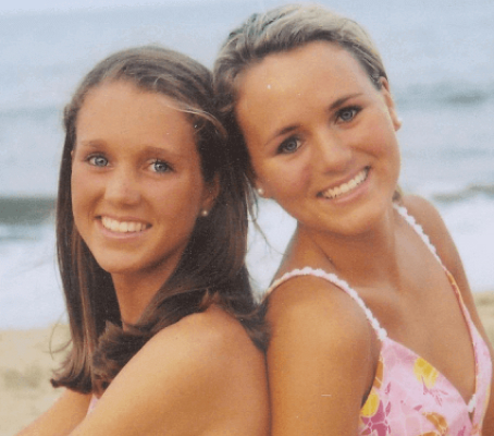 Experience relationship abuse in their lifetime